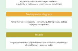 Profesjonalna pomoc w terapi jąkania